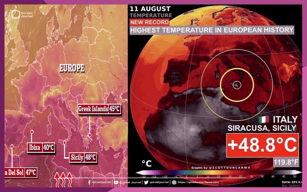 أوروبا تسجّل أعلى درجة حرارة في تاريخها