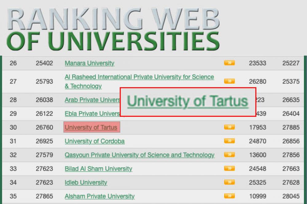 للمرة الأولى.. "جامعة طرطوس" ضمن تصنيف "عالمي"