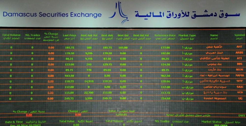 نكسة جديدة تتلاقها سوق دمشق للأوراق المالية