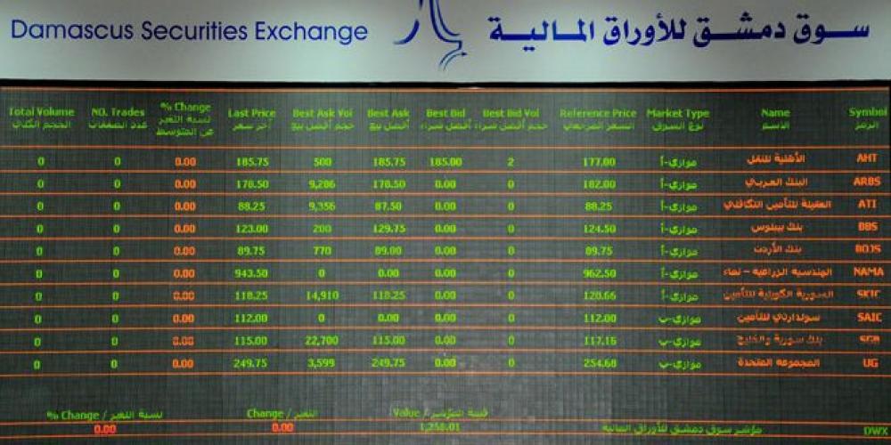 كم بلغت قيمة صفقات "بورصة دمشق" في 2020؟!