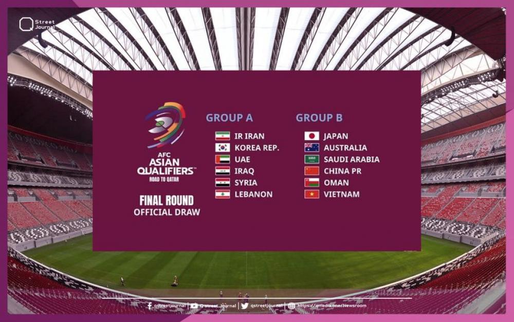   إليكم قرعة تصفيات آسيا النهائية لمونيدال قطر